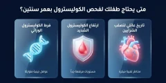 تنبيه هام للآباء.. هل طفلك بحاجة لفحص “الكوليسترول” في عمر السنتين؟ الدكتور خالد النمر يحسم الجدل!