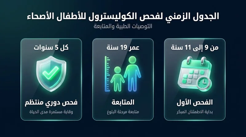 تنبيه هام للآباء.. هل طفلك بحاجة لفحص 